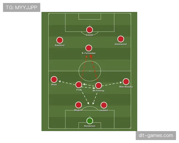 曼联进攻组织混乱问题持续显现，对赛季竞争力构成制约