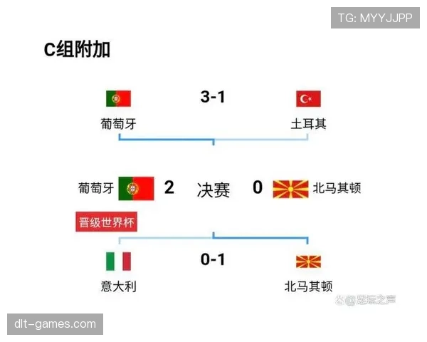 世界杯小组赛焦点赛事赛后格局模拟分析
