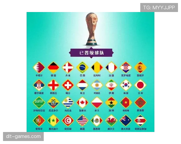世界杯西班牙32强赛程：淘汰赛对阵信息待更新